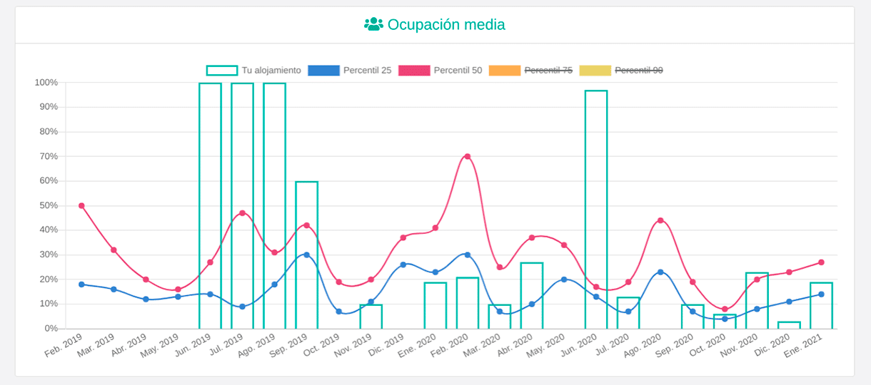 market-data-history-slider